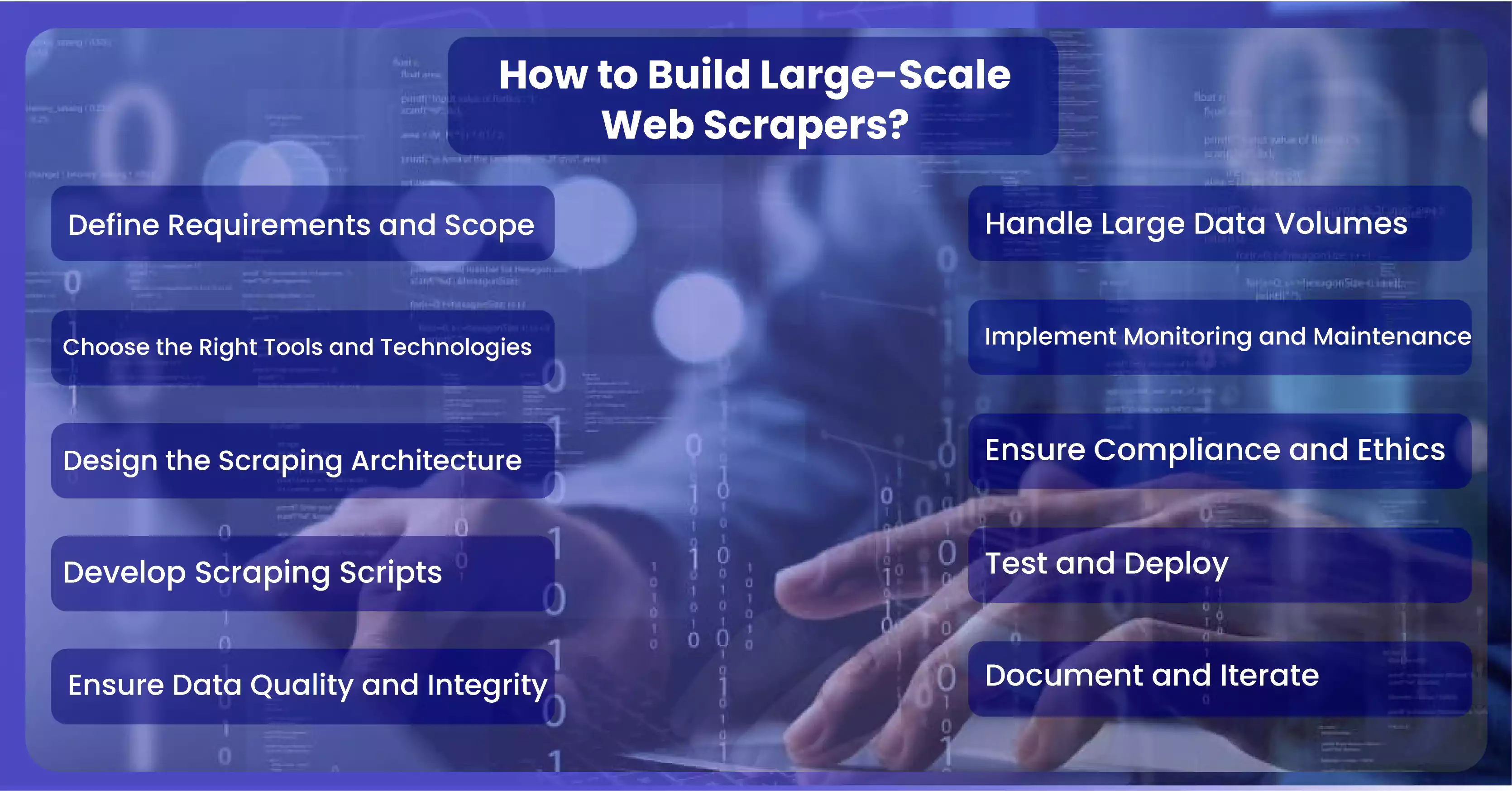 How-to-Build-Large-Scale-Web-Scrapers